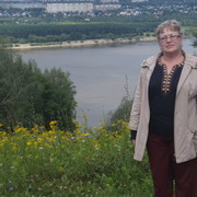ирина объедкова on My World.