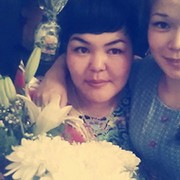 Ботакоз Байыз on My World.