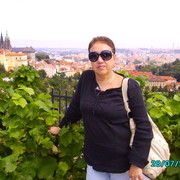 Ирина Шведова on My World.