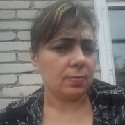 Ирина Литвинец on My World.