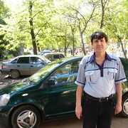 Коля Кудряшов on My World.